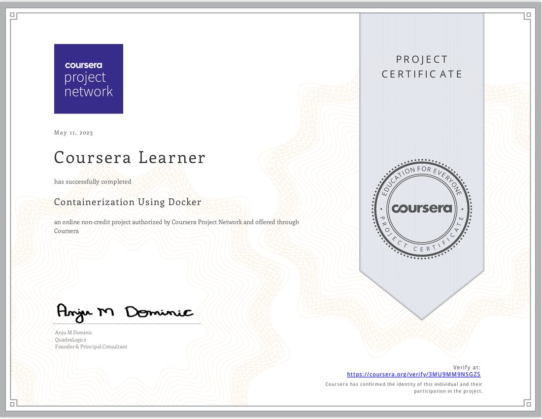 Docker Certificate